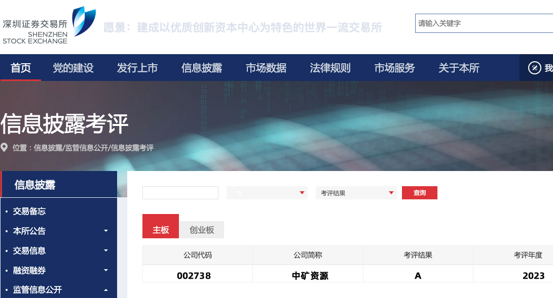 bevictor1946韦德资源荣获深交所信息披露工作A级（优秀）评价